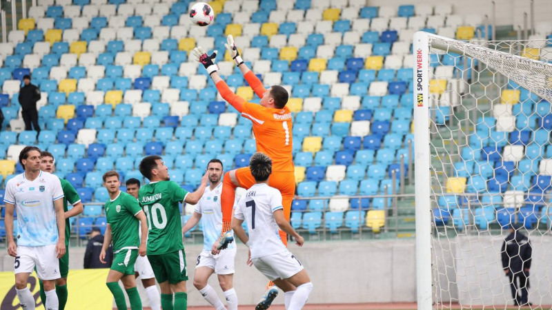 Где находится КПЛ? Новый рейтинг сильнейших лиг Европы